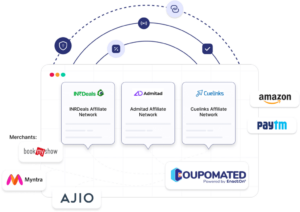 Coupon API: Most Reliable Affiliate Data with Automated Deep Links